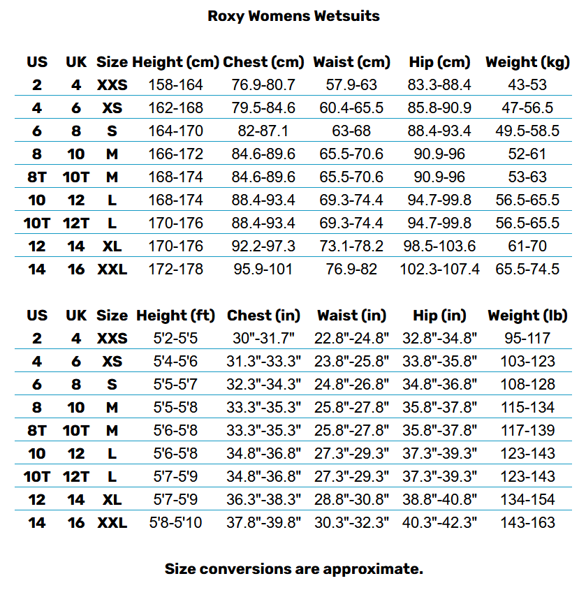 2025 Roxy Womens Wetsuits UK US Womens Size Chart